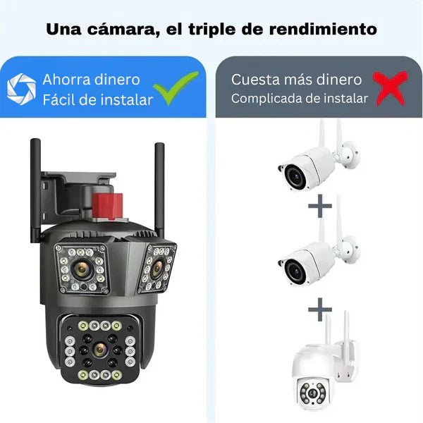 [OFERTA DEL DÍA] Cámara de Seguridad Zoom Guard + Memoria Ilimitada 🔥 - Tienda Kalvo